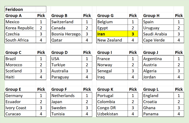 Picks