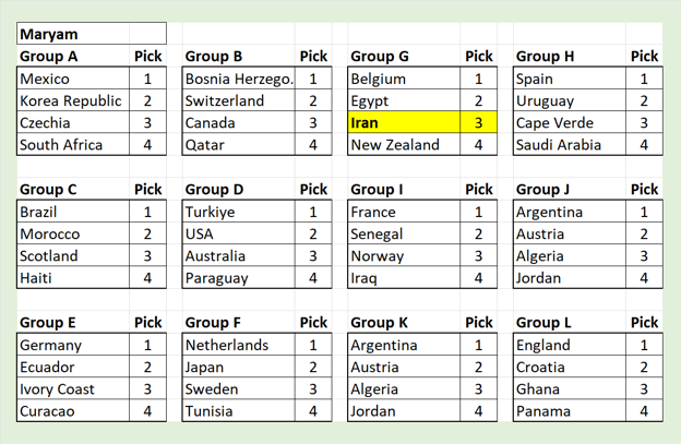 Picks