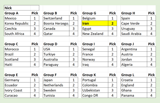 Picks