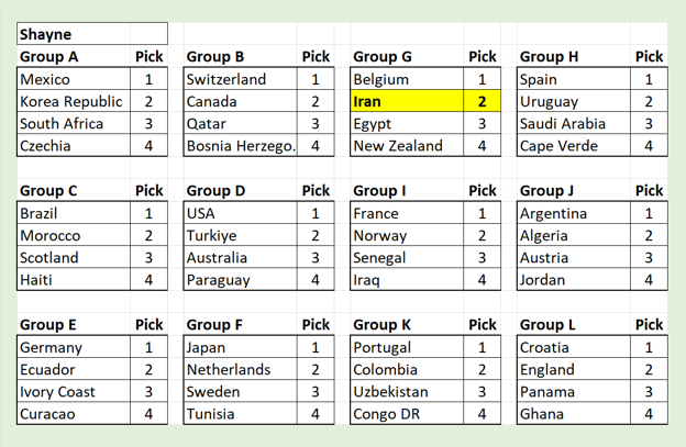 Picks