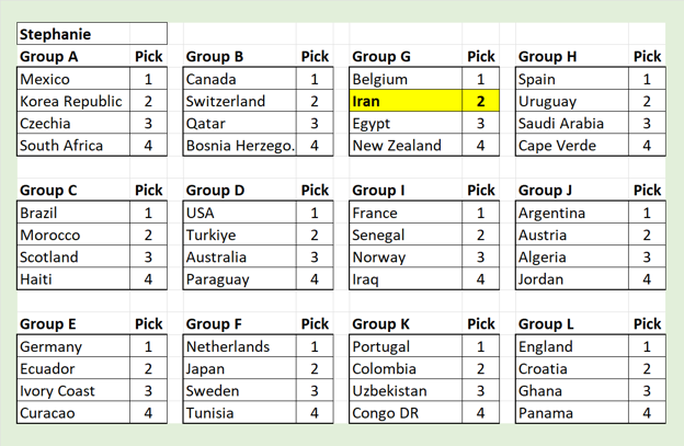 Picks